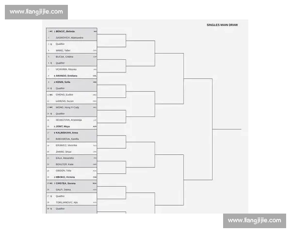东京 500 赛两极评：本西奇传奇加冕，诺斯科娃折戟遭批